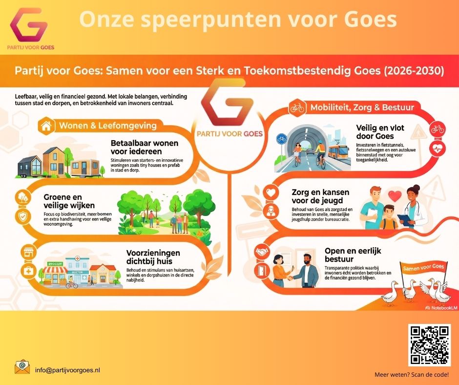 Onze speerpunten voor Goes (1)